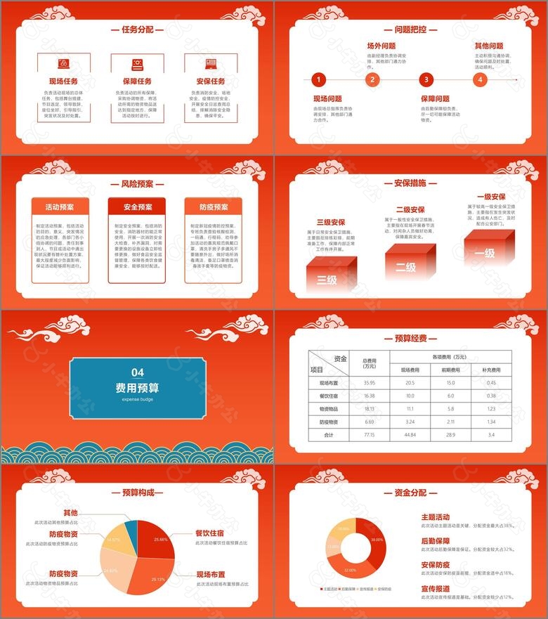 红色中国风春节企业年会活动策划PPT模版no.3