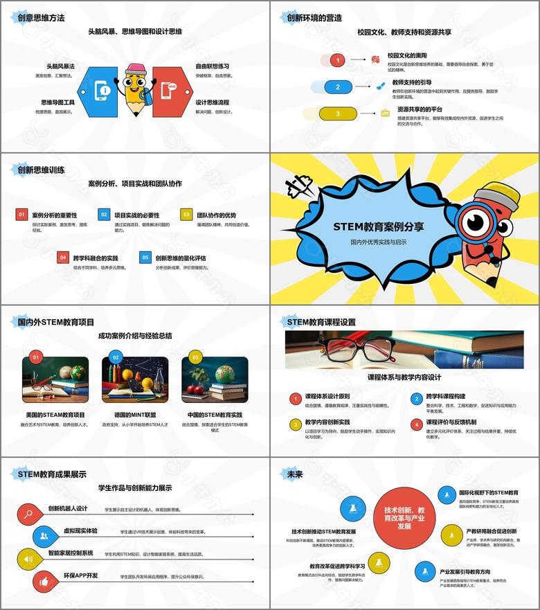 红色波普风STEM教育与创新思维PPT模板no.2