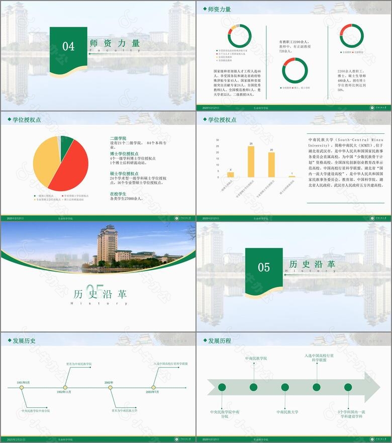 绿色学术风毕业答辩PPT模板no.4