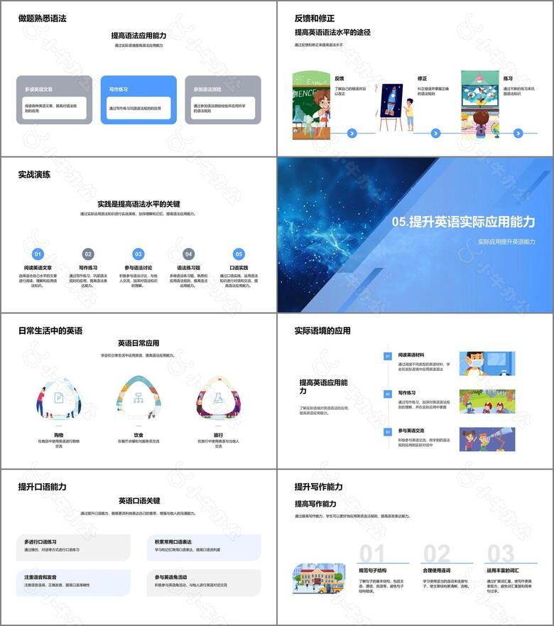 英语语法掌握教程PPT模板no.4