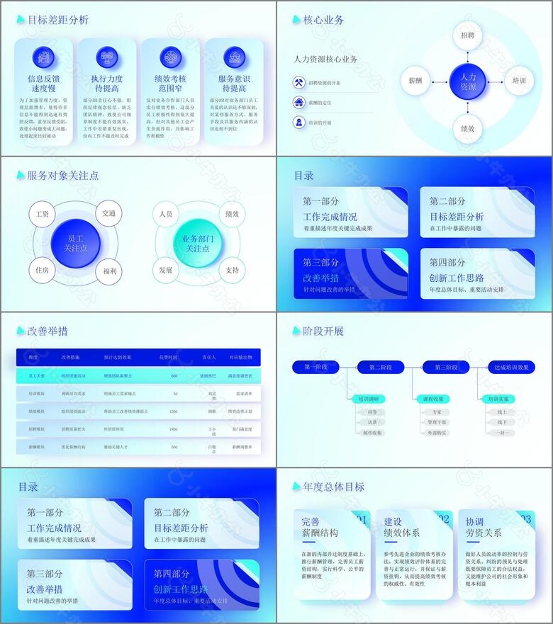 蓝色企业风人力资源工作总结no.2