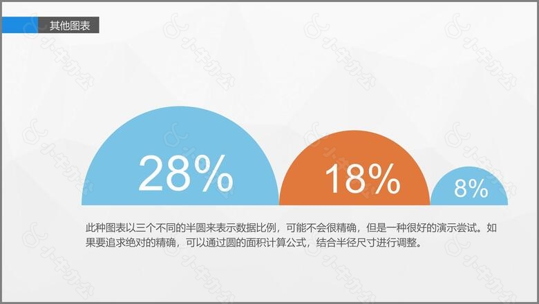 蓝色信息图表精选PPT案例no.6