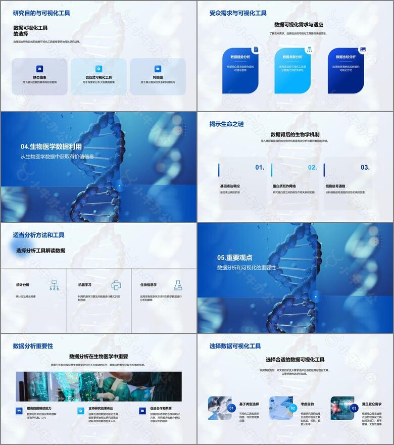 解密生物医学数据no.3