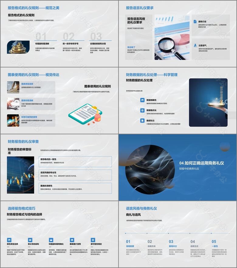 财务报告礼仪讲座no.3