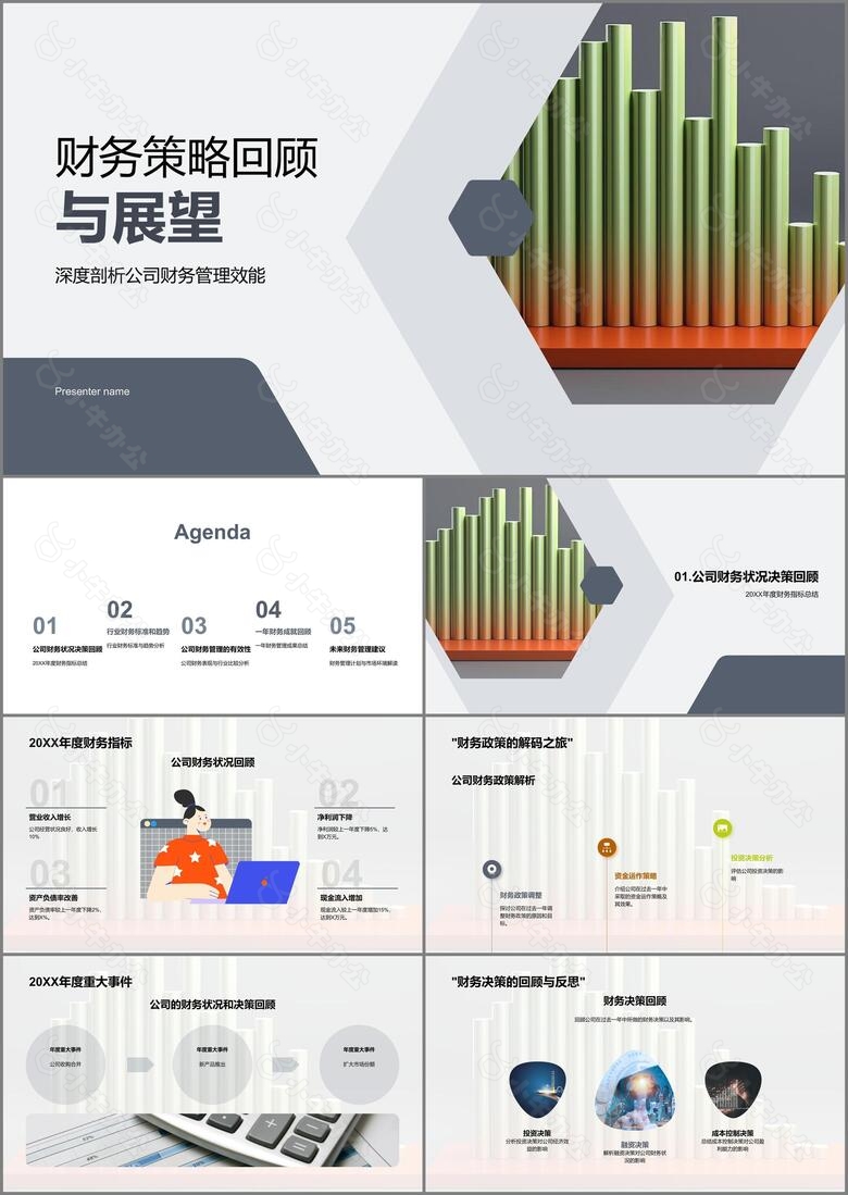 财务策略回顾与展望