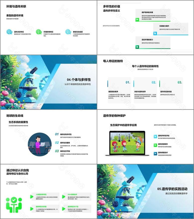 遗传学基础教程PPT模板no.3