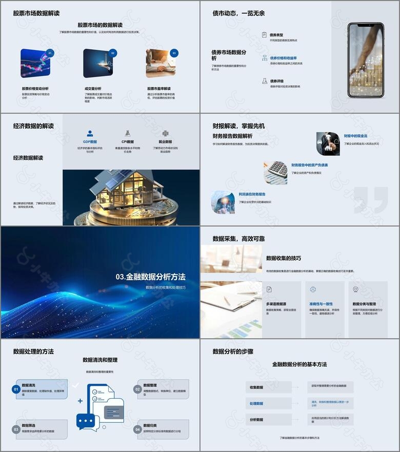 金融数据分析训练no.2