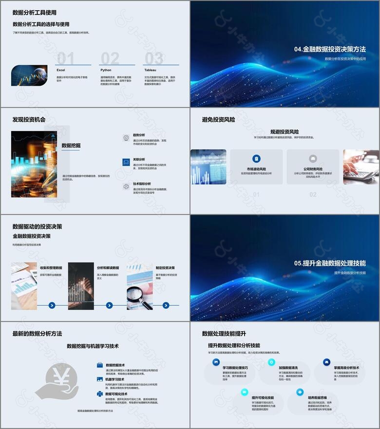 金融数据分析训练no.3