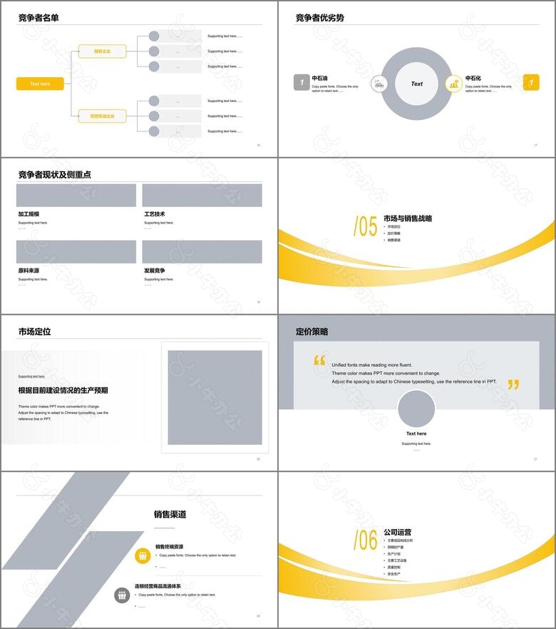 黄色商务风企业投资项目计划书PPT模板no.3