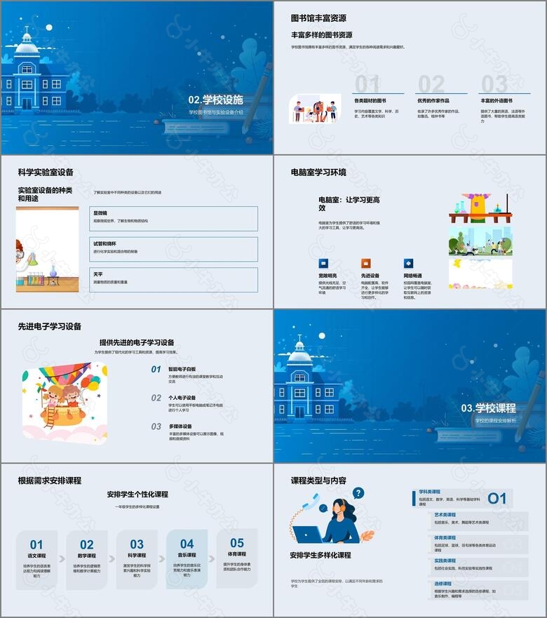 了解你的学校PPT模板no.2