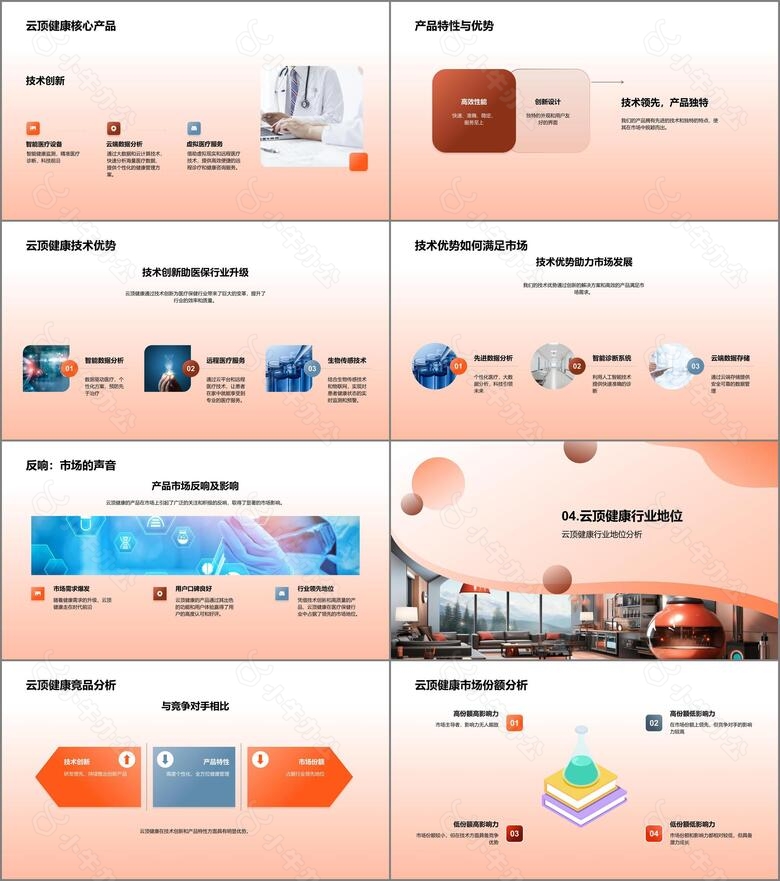 健康未来医疗科技之路no.3