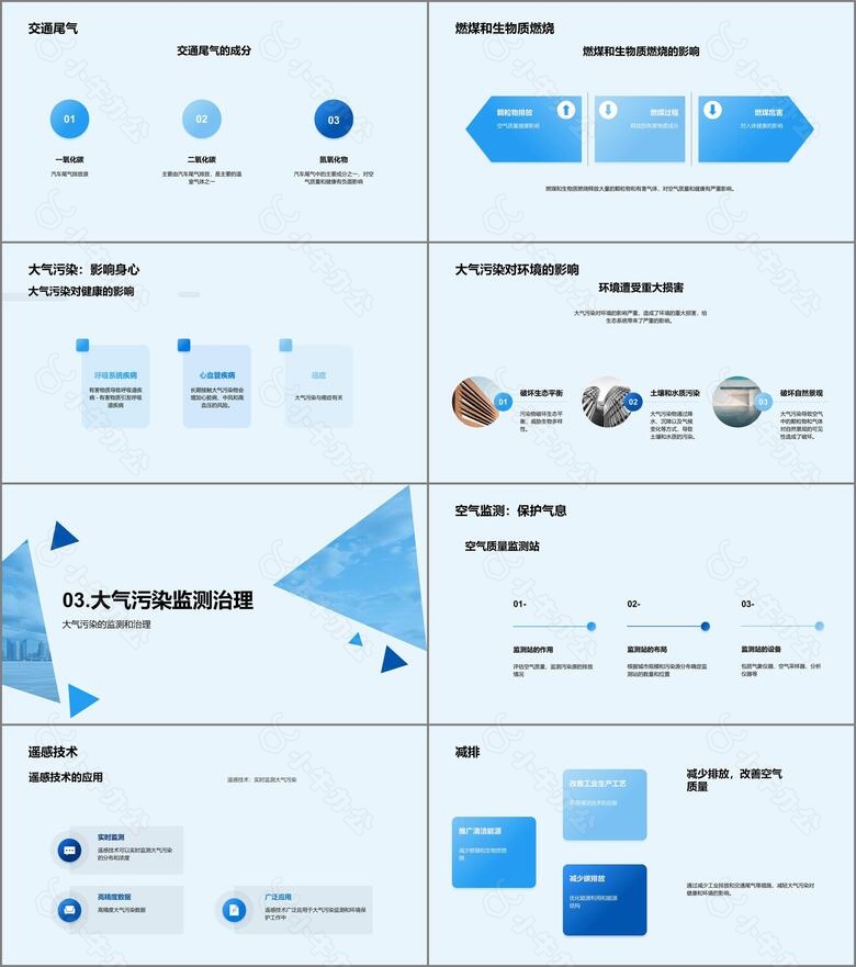 关注大气污染共同呵护蓝天白云no.2