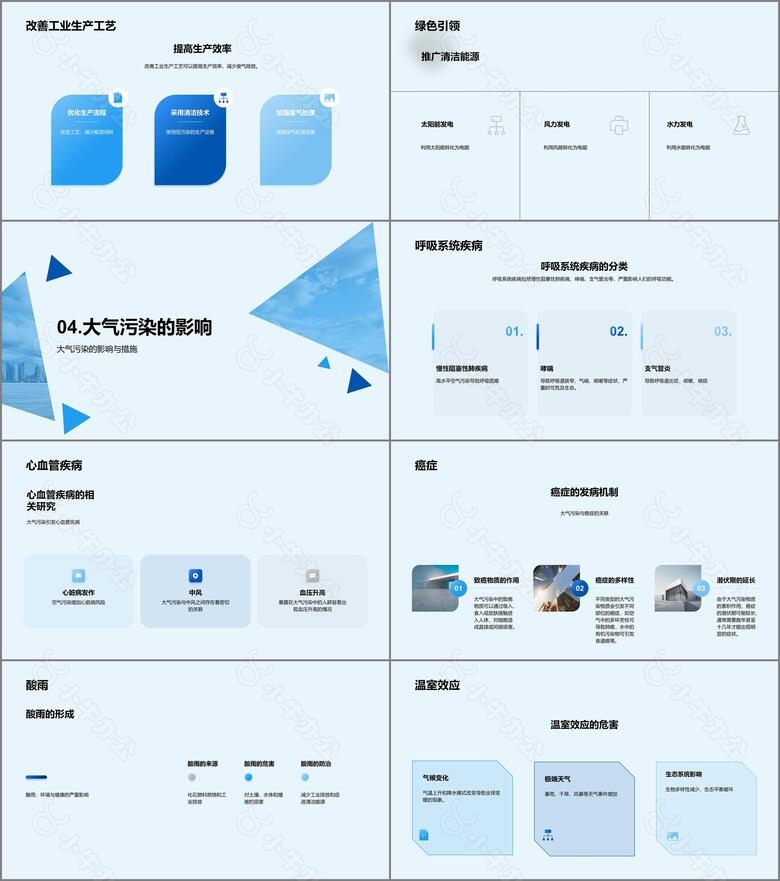 关注大气污染共同呵护蓝天白云no.3