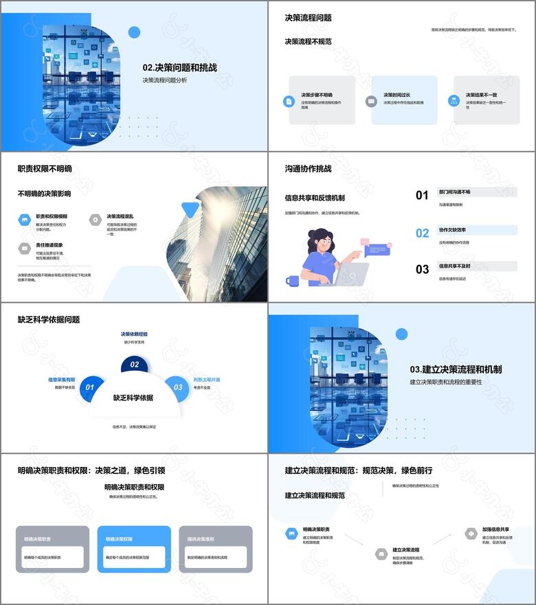 决策引擎总部管理新纲领no.2