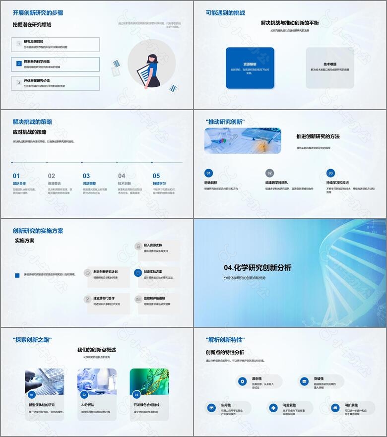 创新化学研究解析no.3