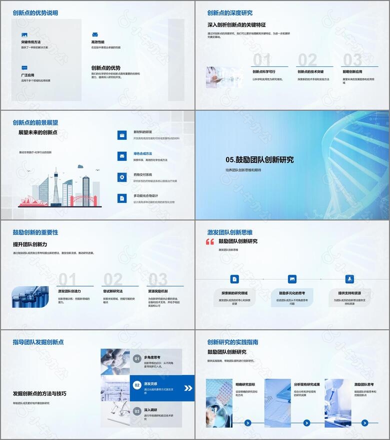 创新化学研究解析no.4