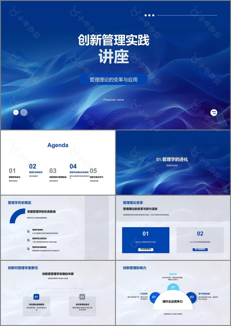 创新管理实践讲座PPT模板