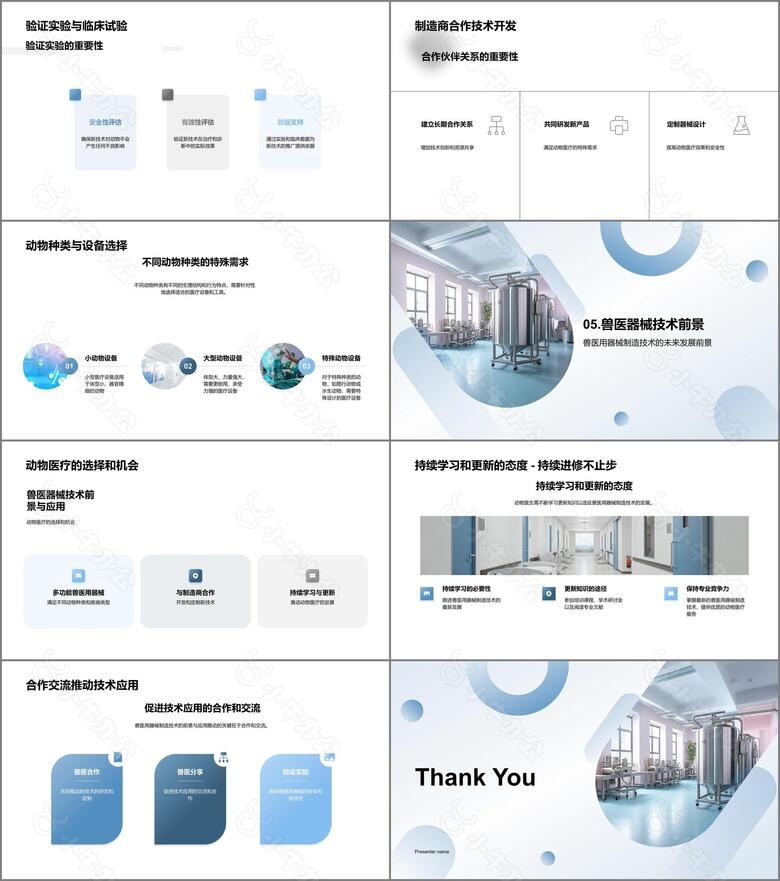 动物医疗科技革新no.3