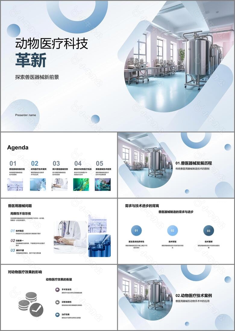 动物医疗科技革新