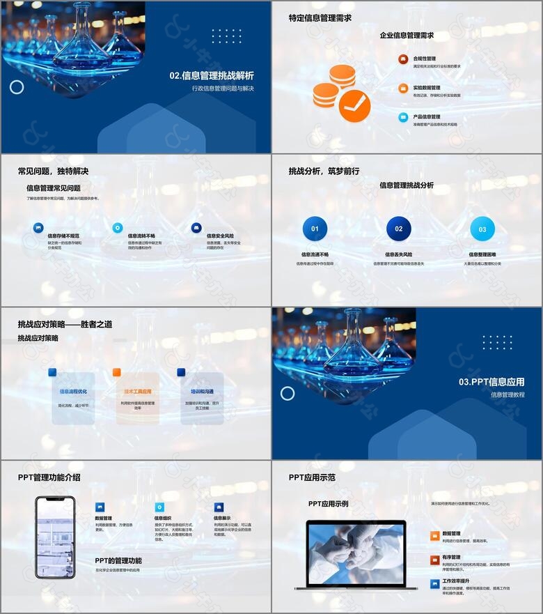 化学企业信息管理no.2