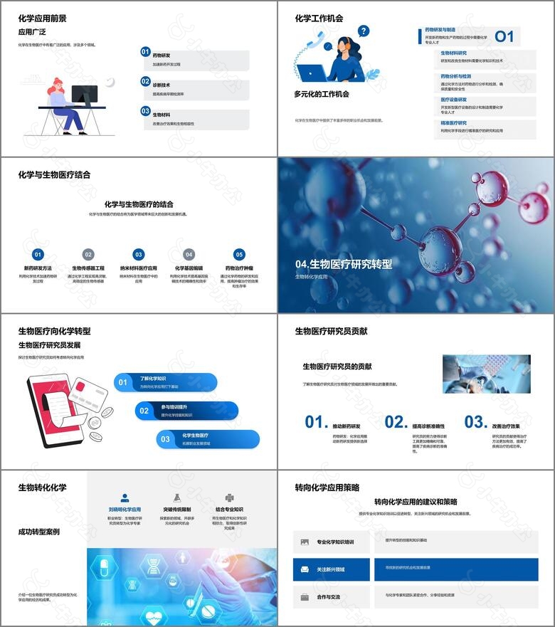 化学助力生物医疗no.3