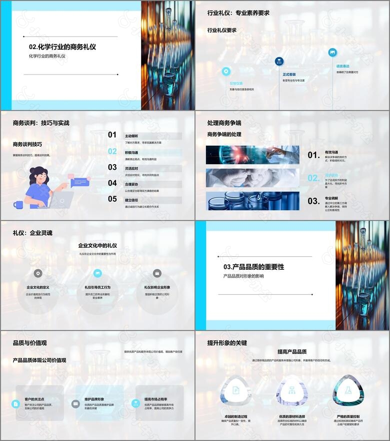 化学商务礼仪品质no.2