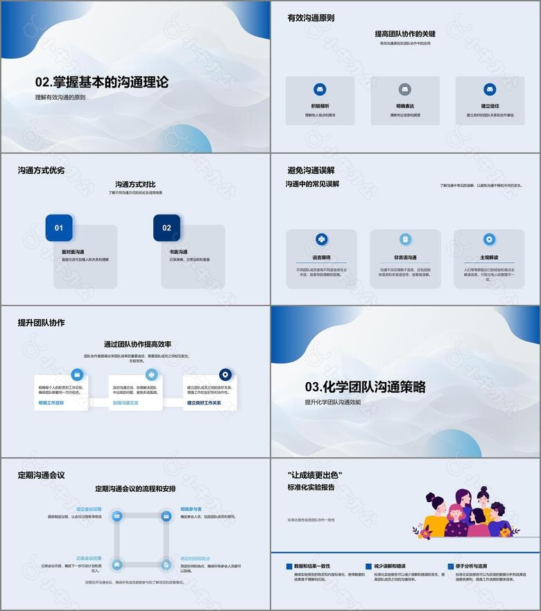 化学团队沟通培训PPT模板no.2