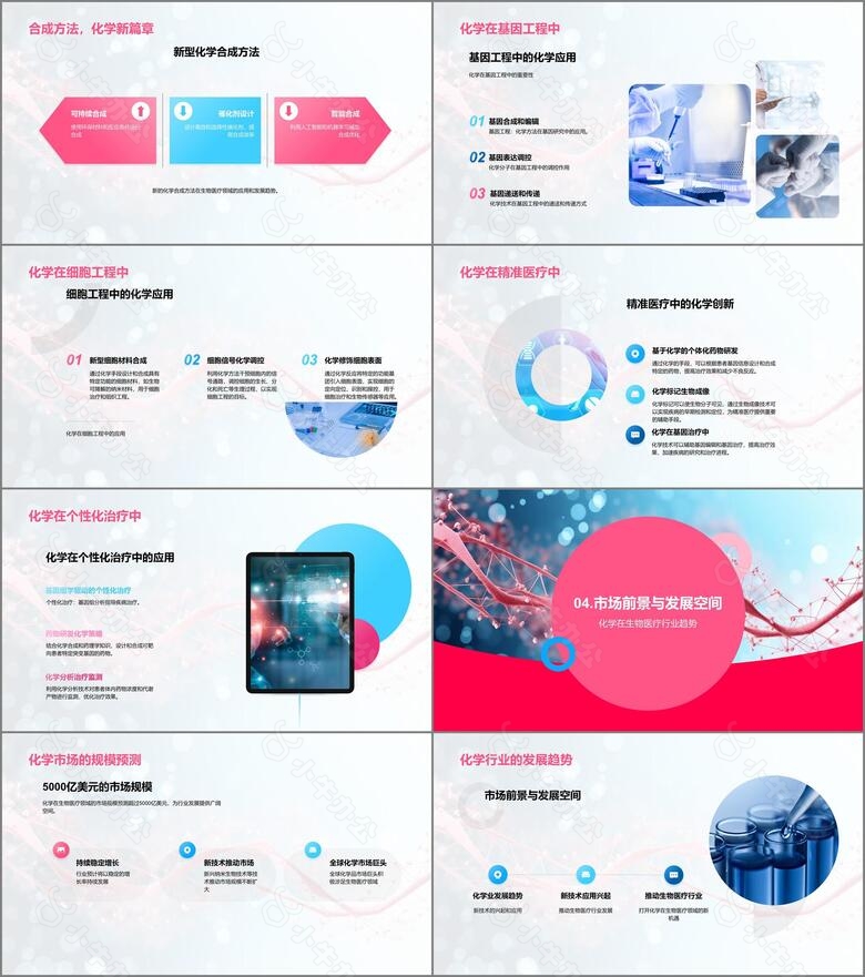 化学在生物医疗的影响no.3