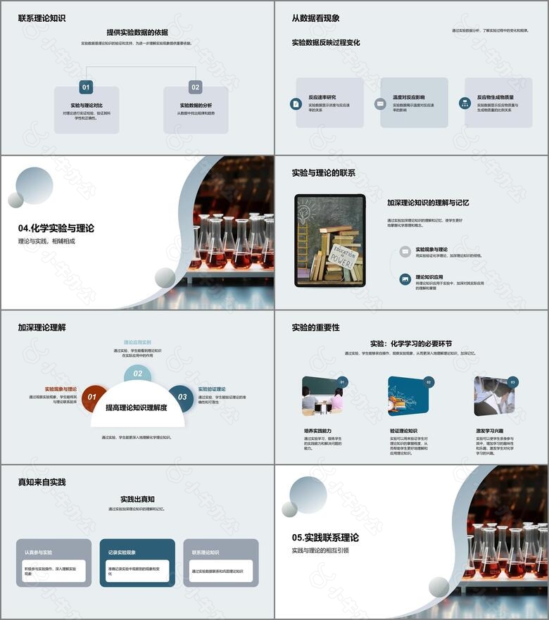 化学实验之精髓解析no.3