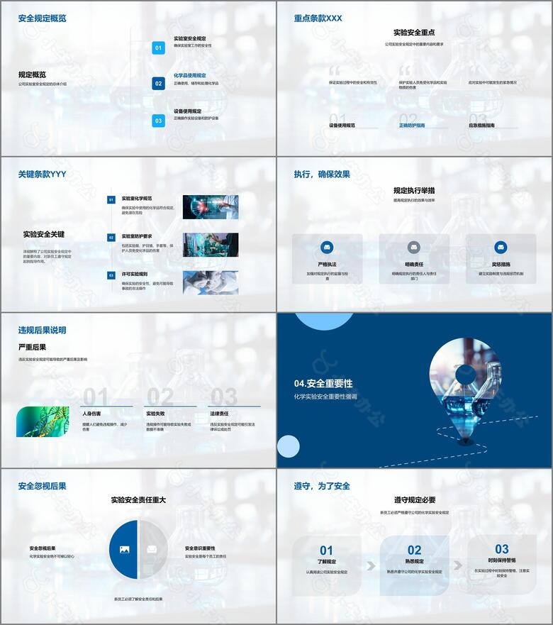 化学实验安全指南no.3