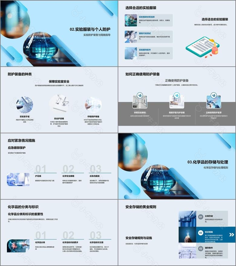 化学实验安全教程no.2