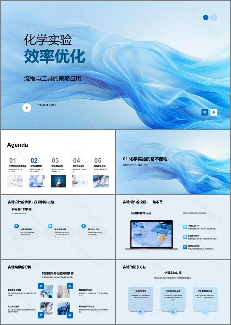 化学实验效率优化PPT模板