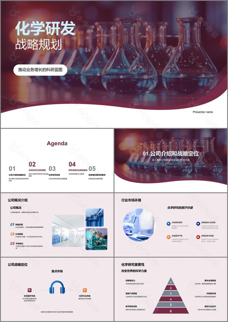 化学研发战略规划