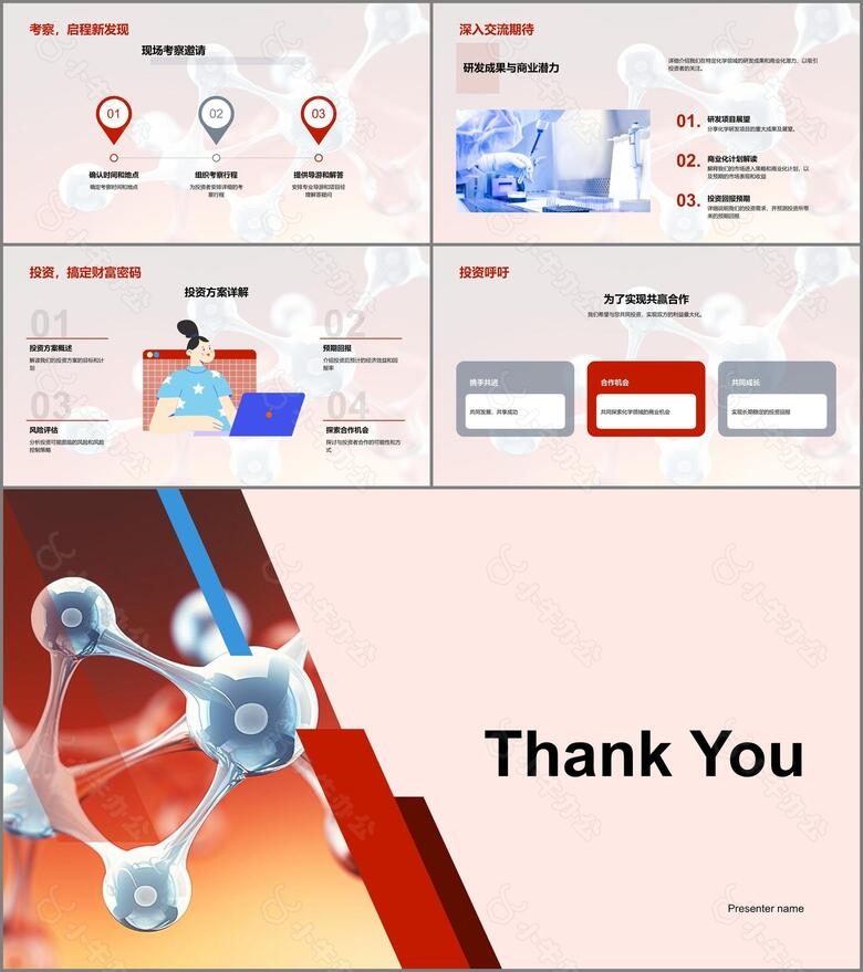 化学研发项目解析no.4