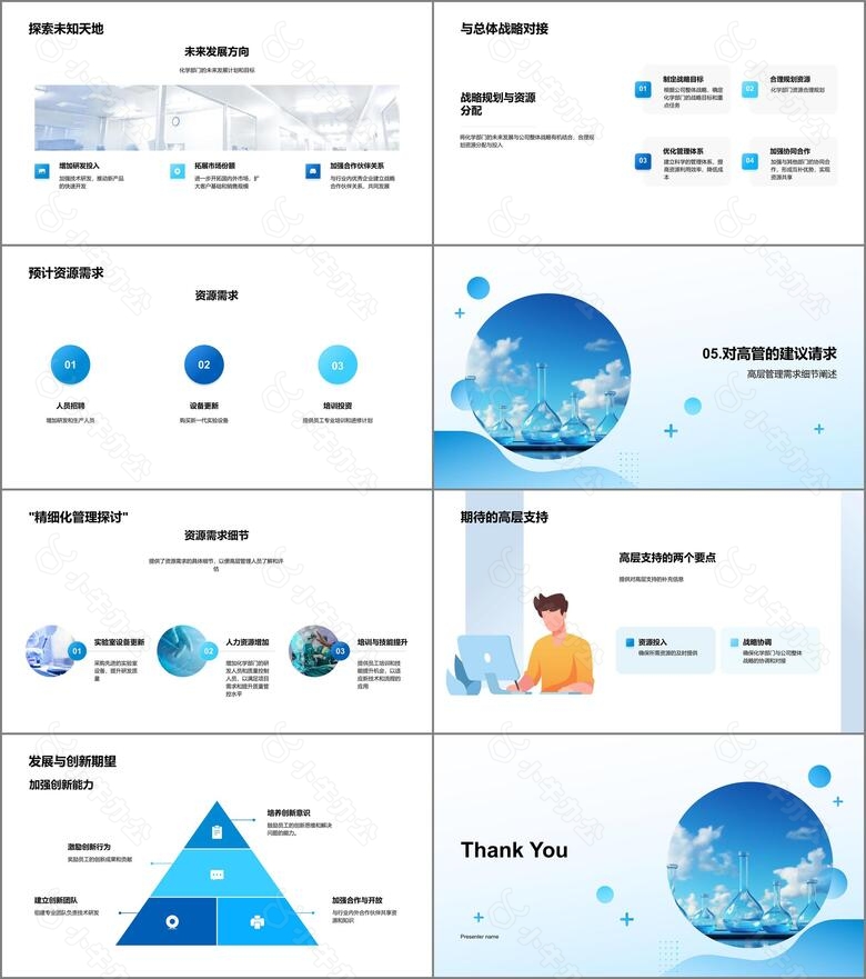 化学部门年度述职no.3