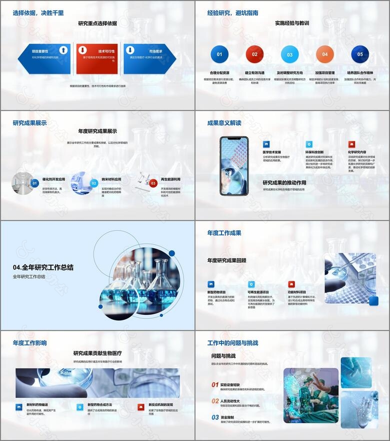 化学领域年度探索no.3