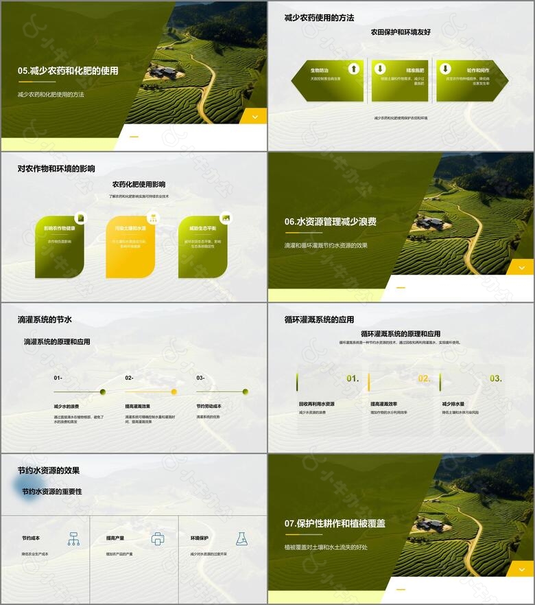 可持续农业技术的应用no.3
