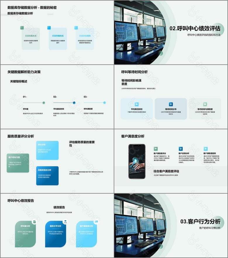 呼叫中心数据解析no.2