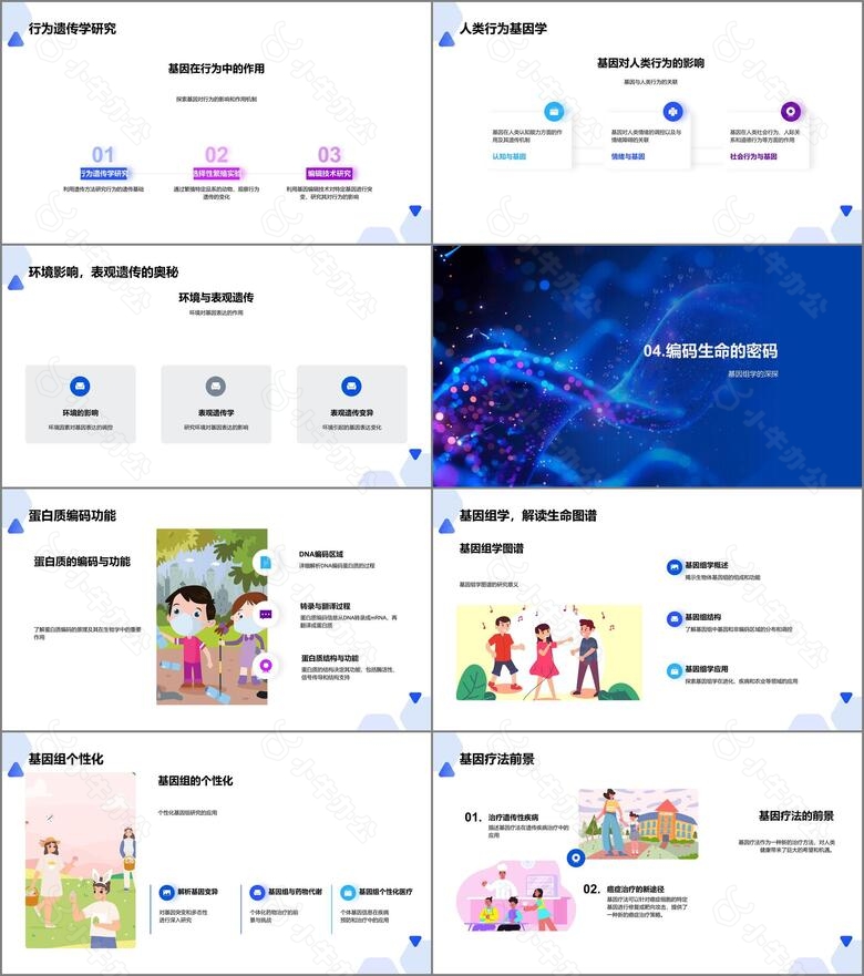 基因科学硕士教程no.3