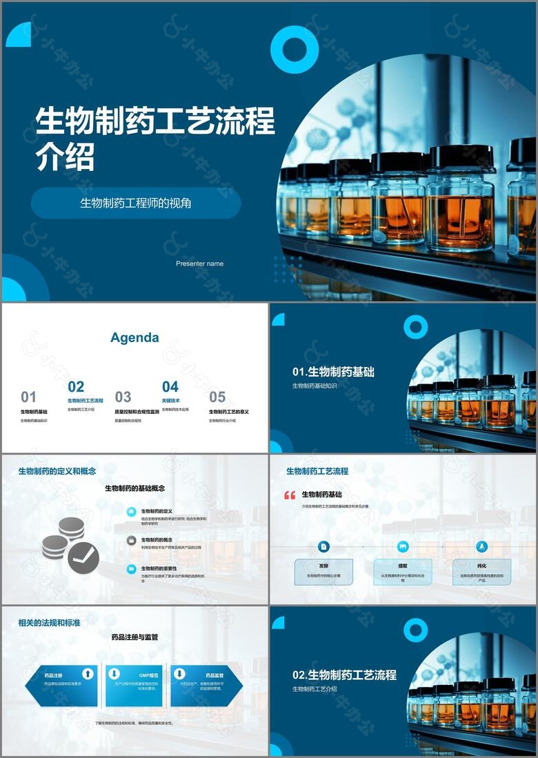 复古风生物医疗教学课件PPT模板