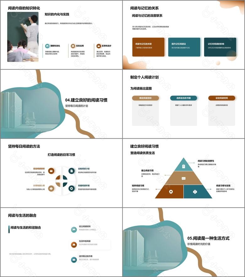 大学生必读书目推荐no.3