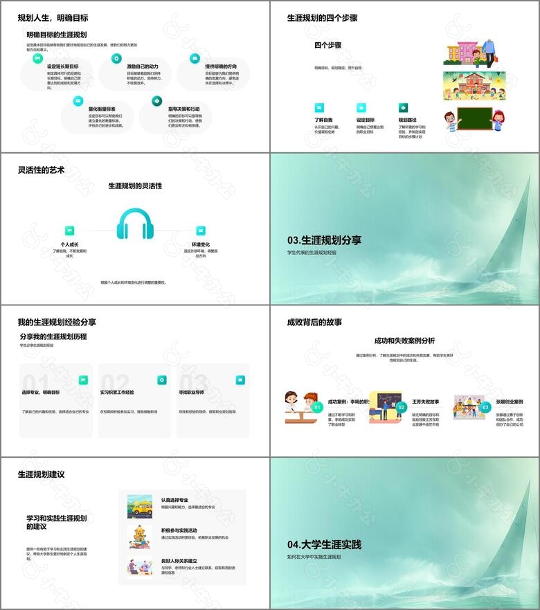 大学生涯规划指导no.2