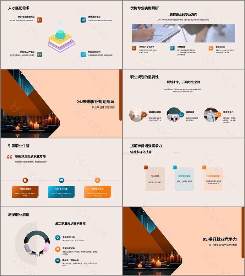 大数据视角下的职业规划no.3