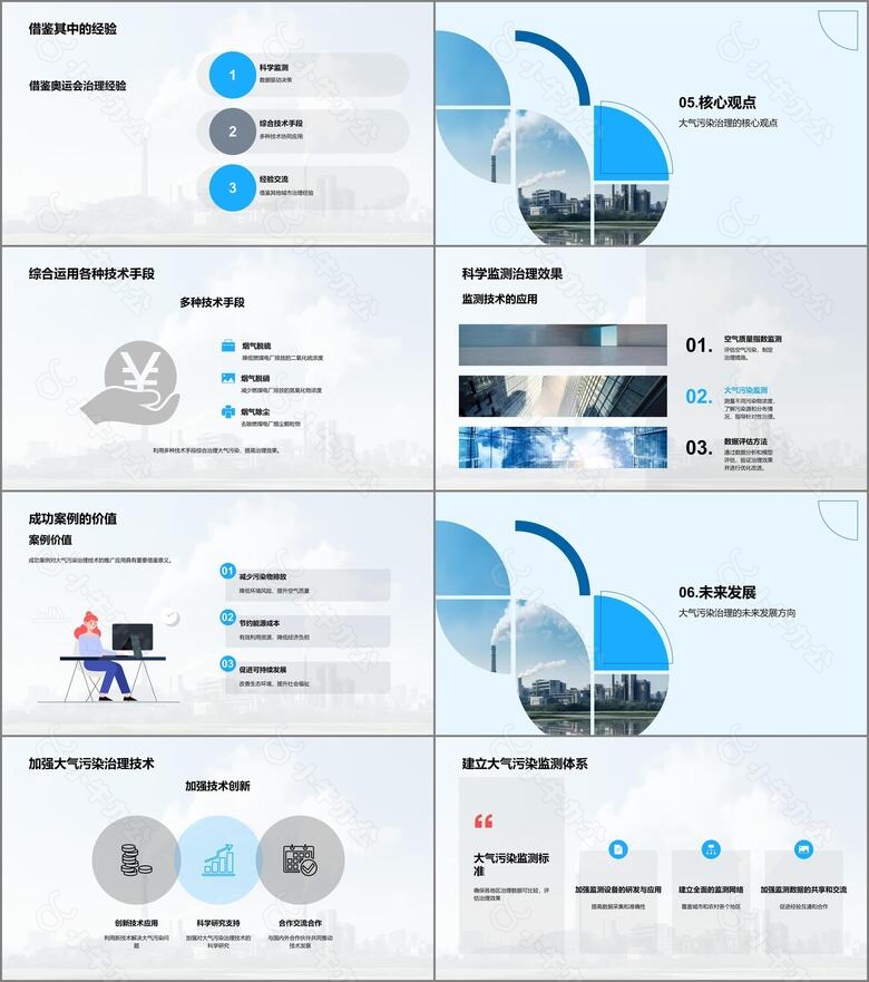 大气守护者挑战与突破no.3