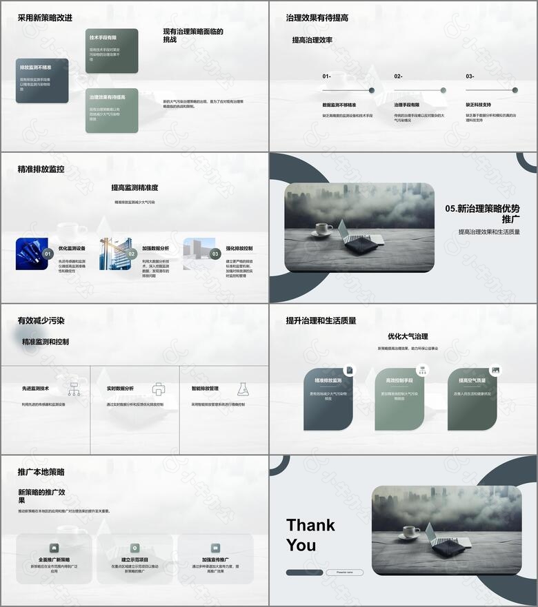 大气治理全新视角no.3