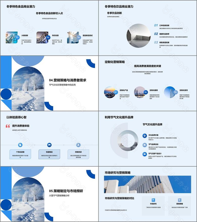 大雪季商业新机遇no.3