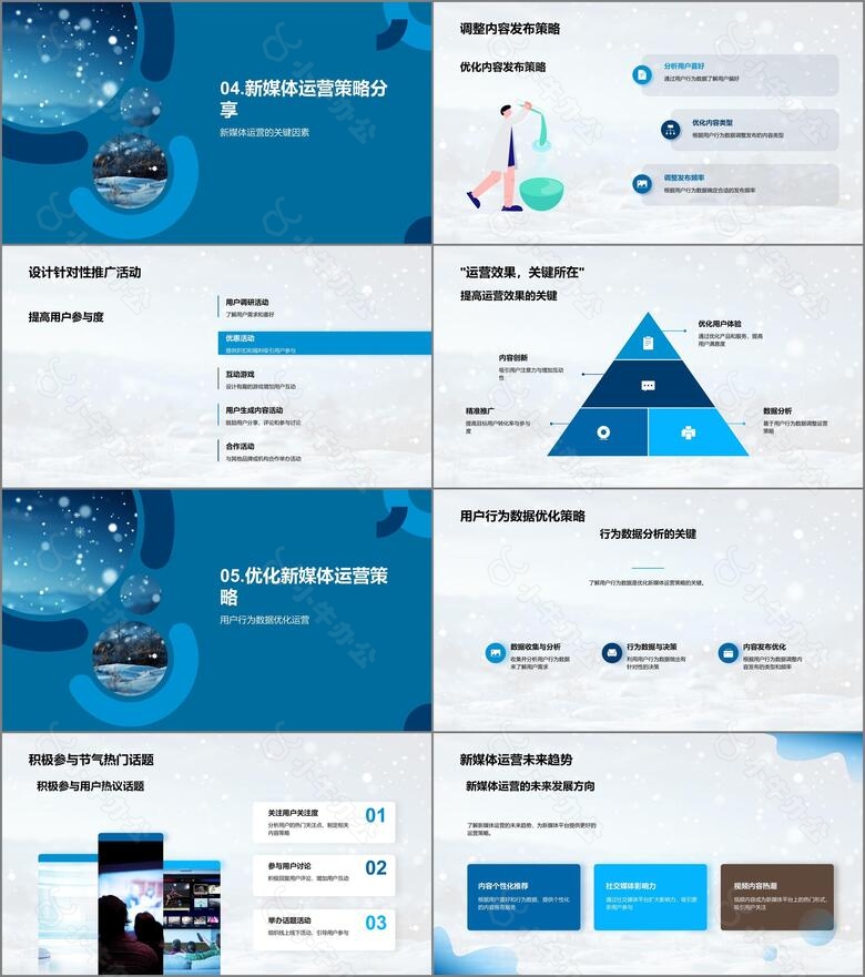 大雪节气下的新媒体运营no.3