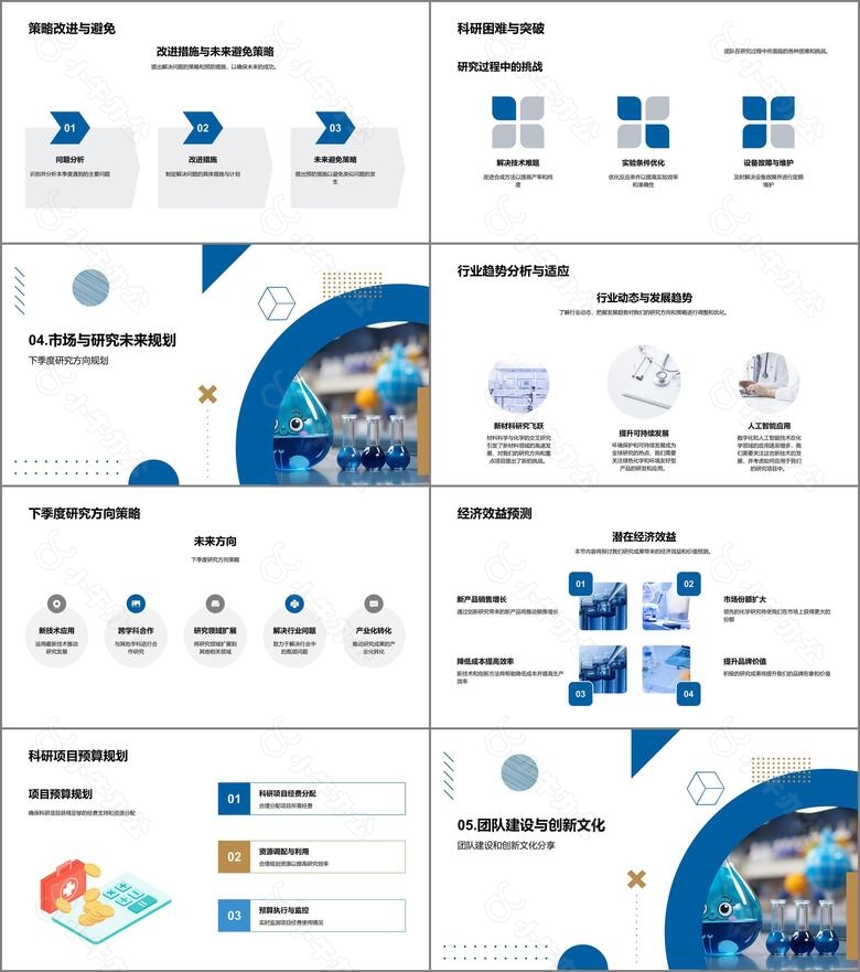 季度化学研究透视no.3