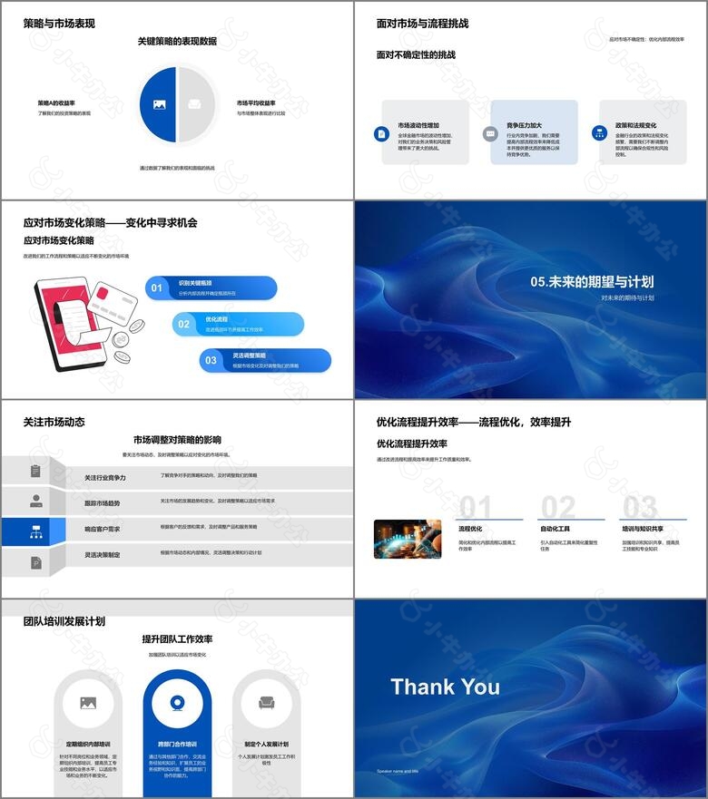 季度金融报告汇总PPT模板no.3