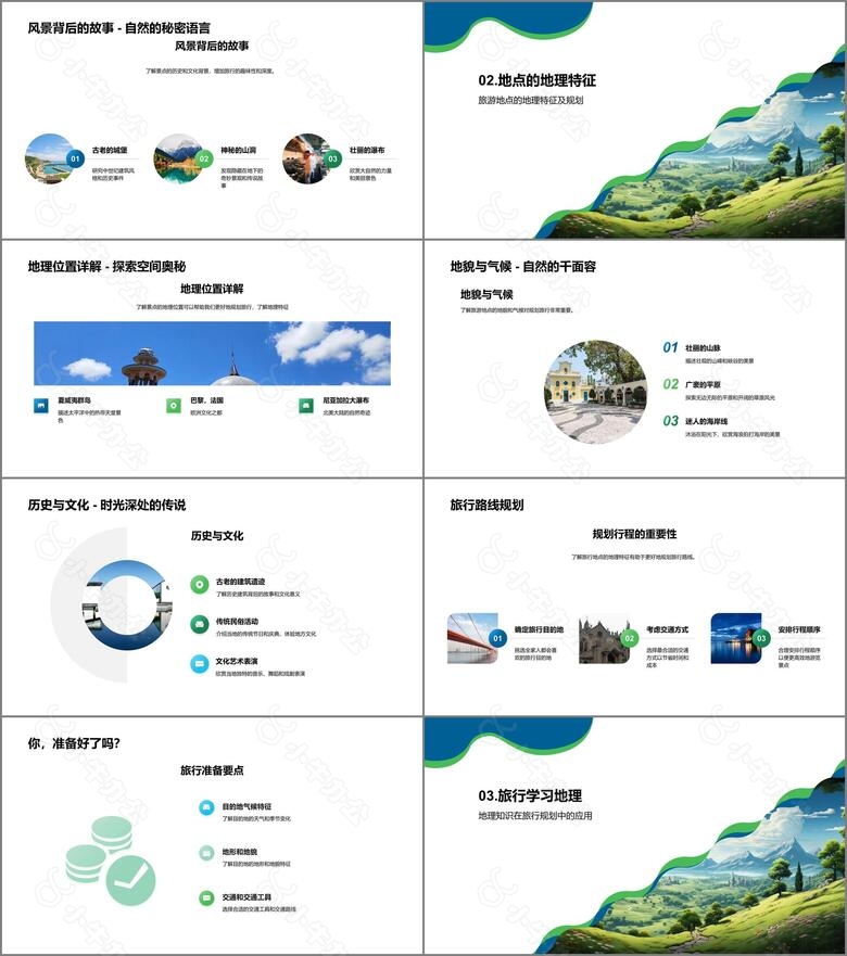 家庭旅行地理探索no.2